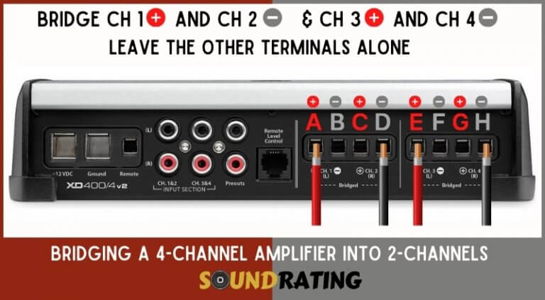 How To Bridge An Amp