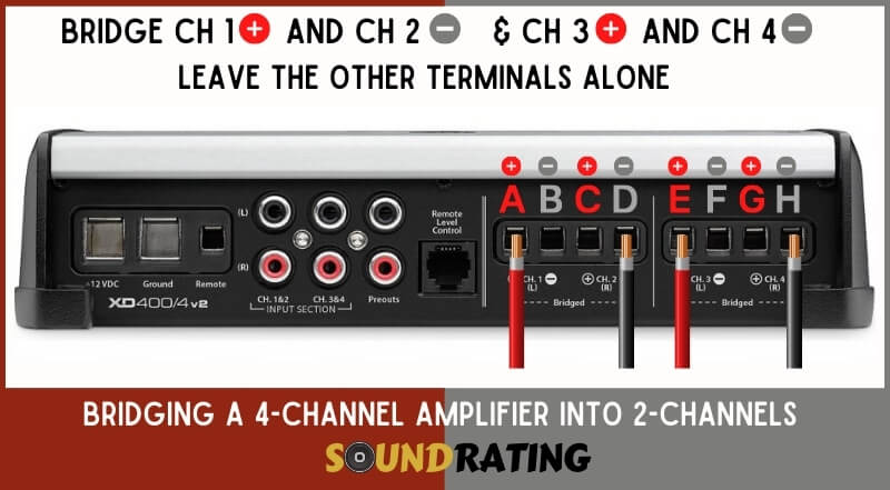 how to bridge a 4 channel amp