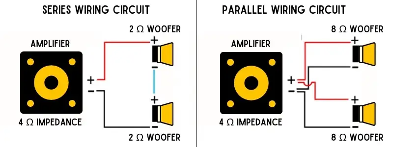 series vs parallel wiring diagram