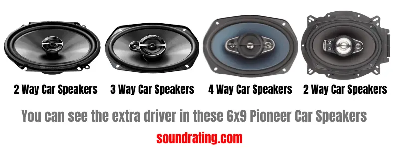 Each speaker has a different driver, but doesn't necessarily mean you will have better sound