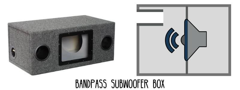 bandpass sub box