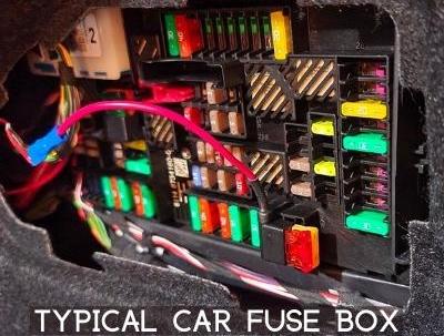 car fuse box