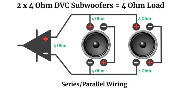 2 x 4 Ohm DVC Subwoofers = 4 Ohm Load - Subwoofer Wiring Diagram - Series/Parallel 