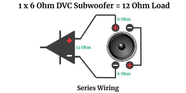 1 x 6 Ohm DVC Subwoofer = 12 Ohm Load SUbwoofer wiring diagram series wiring