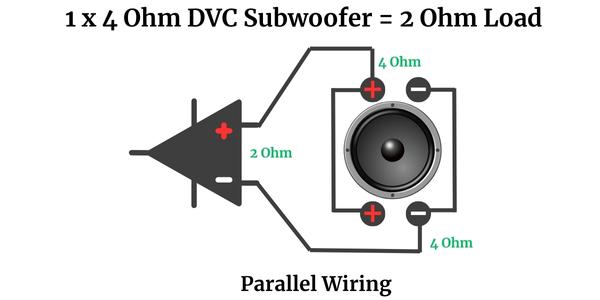 1 x 4 Ohm DVC Subwoofer = 2 Ohm Load - Parallel Wiring diagram