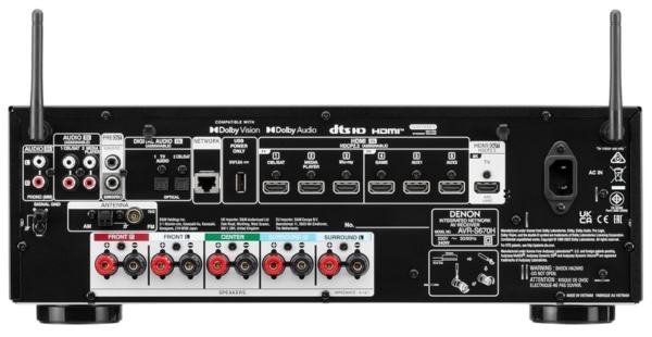 soundrating - AV Receiver connectors AV Receiver connector ports